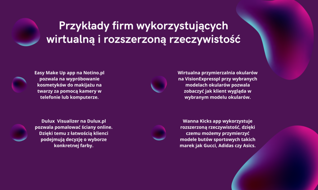 Przykłady firm wykorzystujących wirtualną i rozszerzoną rzeczywistość trendy e-commerce 2022