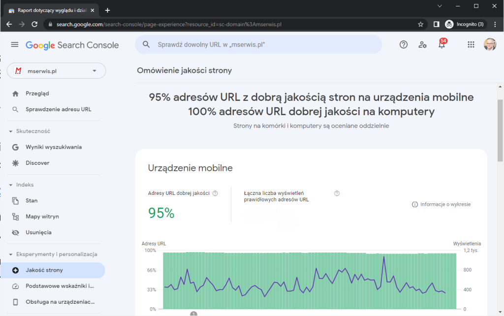 Rysunek 6 Google Search Console