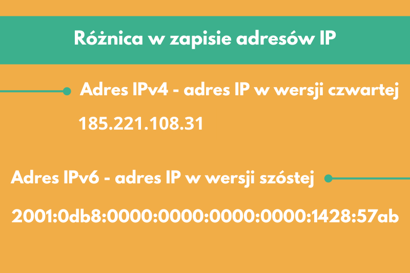 185.221.108.31