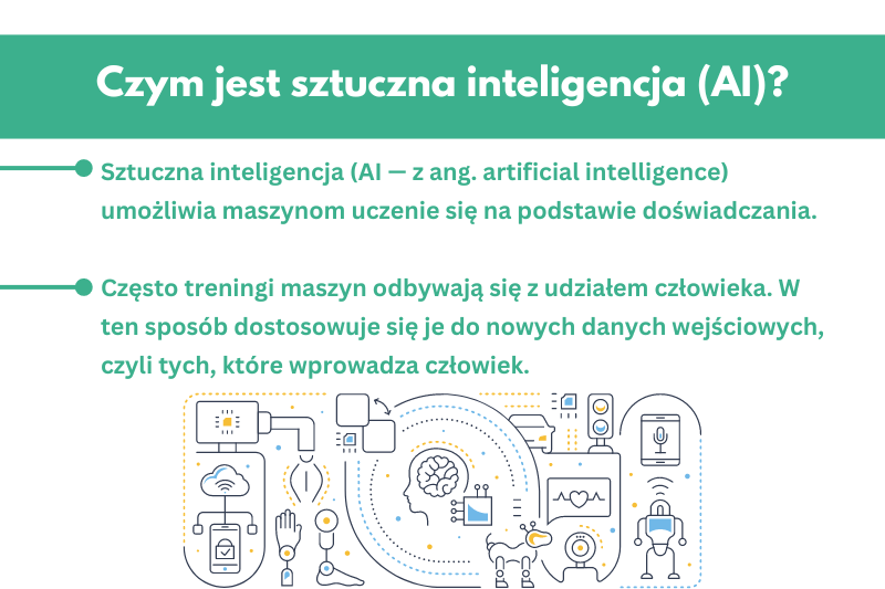 wtyczka sztuczna inteligencja