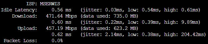 test szybkosci transferu w mserwis serwer ultra