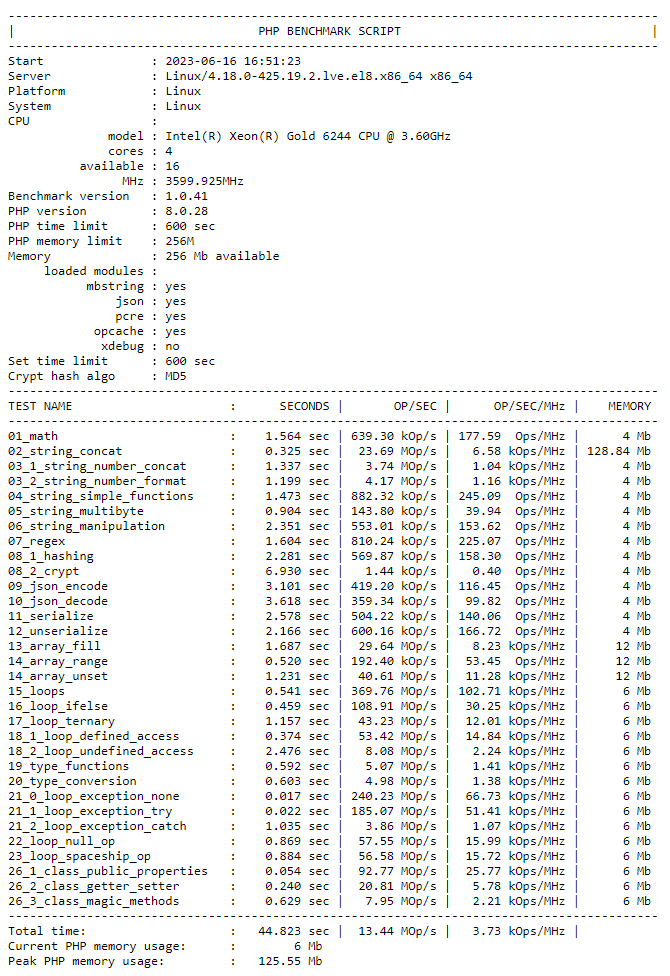 test wydajnosci procesow php serwer ultra