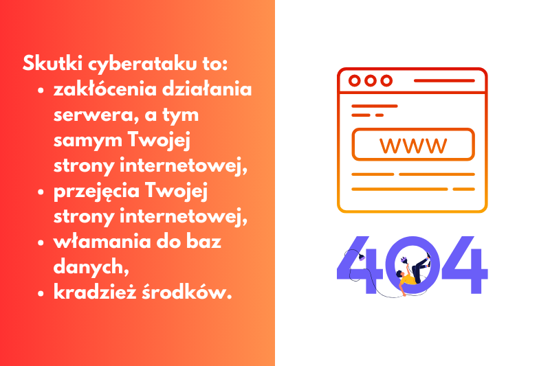 cyberatak skutki