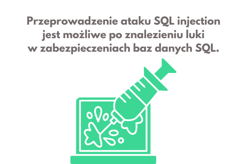 SQL injection