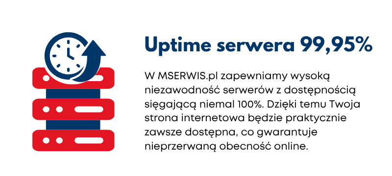 Uptime serwera 99,95%