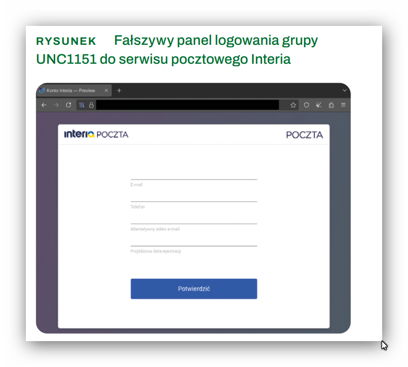 Rys1 Falszywy panel logowania Interia