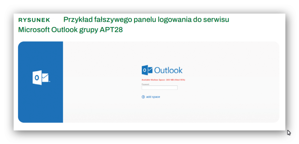 Rys2 Falszywy panel logowania Outlook