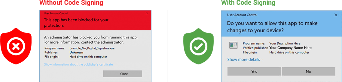 code-signing-komunikat