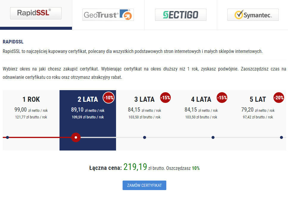 Ponowny wybór certyfikatu SSL