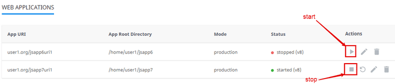 Pomoc - Node JS - start stop