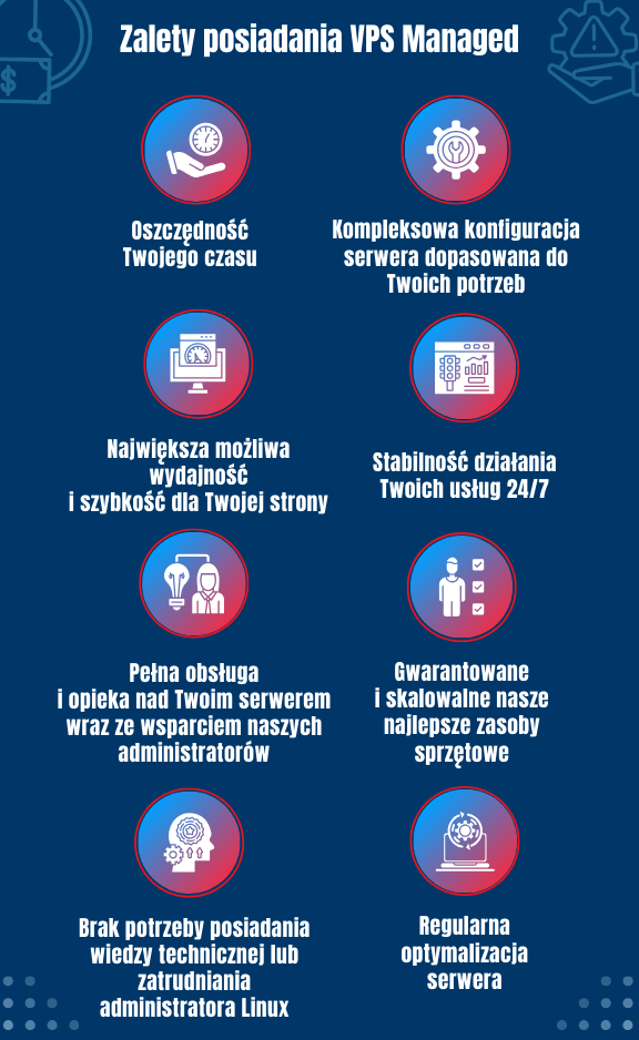 Zalety posiadania vps managed